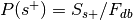 P(s^{+}) = S_{s+} / F_{db}