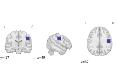 Discrete functional decoding