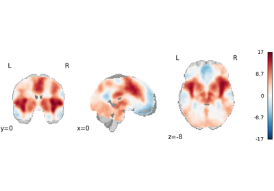 Image-based meta-analysis algorithms